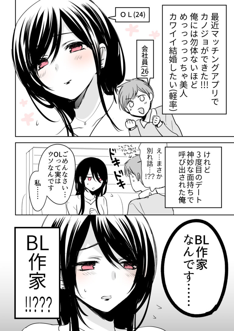 My Girlfriend’s a BL Author, What Do I Do?